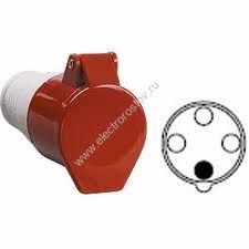 Розетка переносная 214 3P+N 16A 380В IP44 TDM